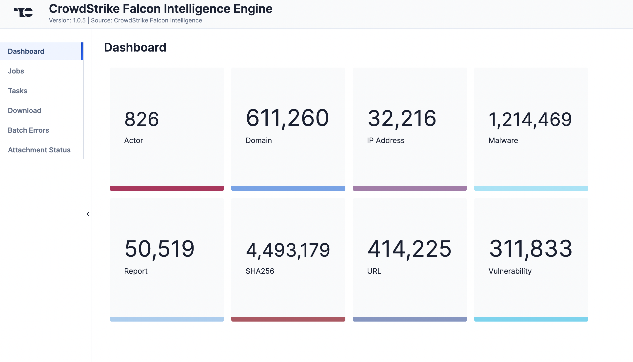 CrowdStrike Falcon Intelligence Engine Integration User Guide